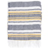 10880298000-ron-jon-blue-yellow-beach-blanket-back.jpg