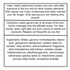 70001843000-sun-bum-aloe-lotion-ingredients.jpg